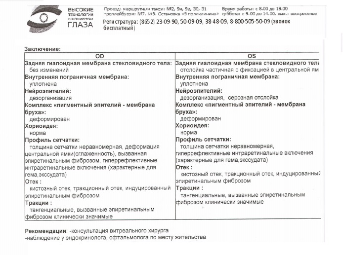 Лечение диабета глаза в Москве - лазер и витрэктомия