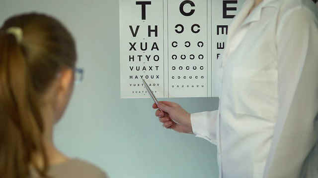 Визометрия - метод исследования зрения